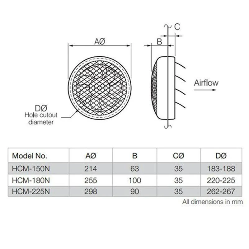 Fantech HCM Series Wall/Window Mounted Fan - Image 4