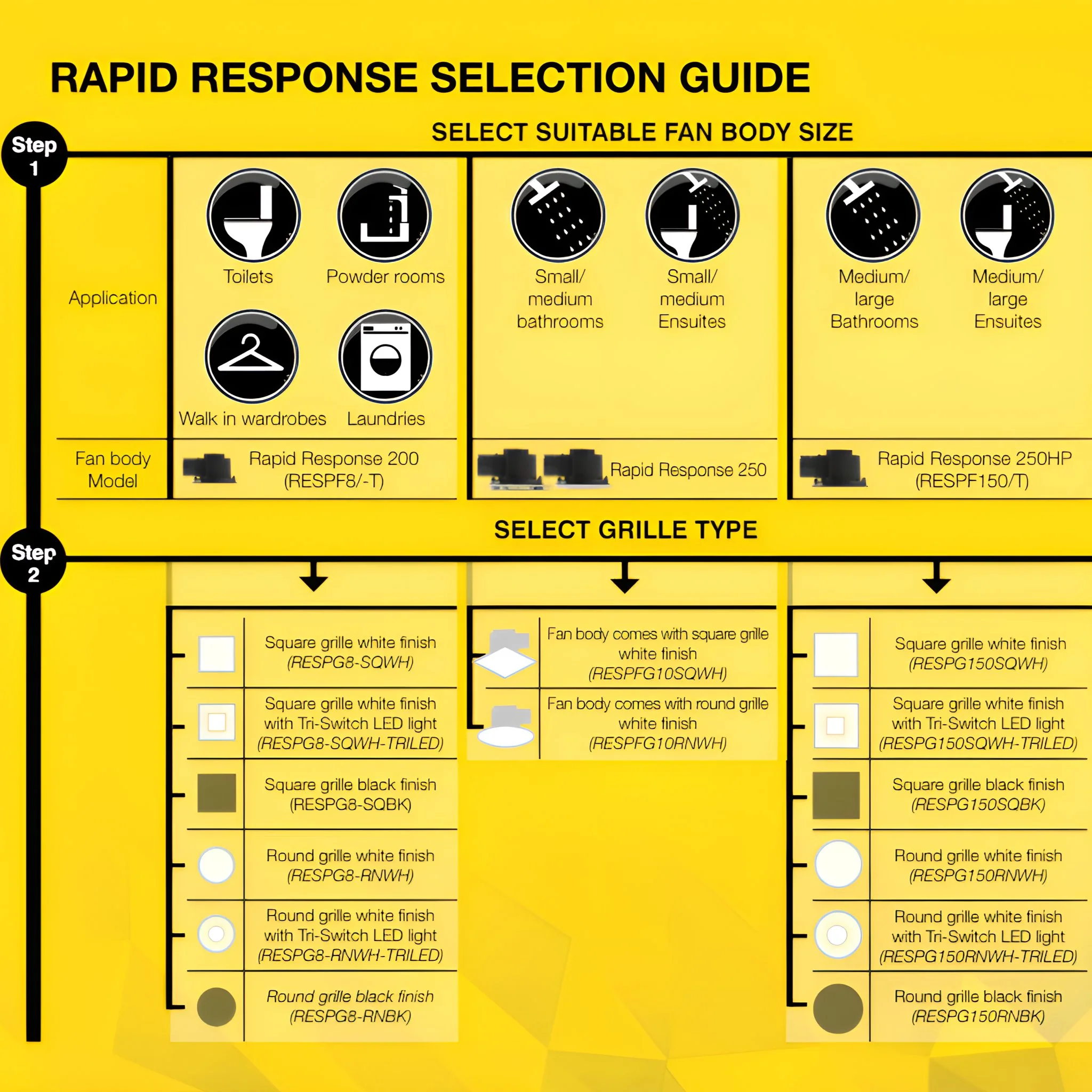 Fantech RAPID - Round/Square Response Grilles without Led - Only Accessory - Image 6