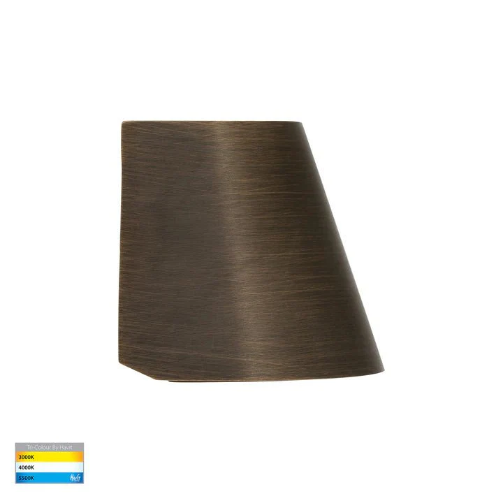 Havit Kaval Surface Mounted LED Wall Light Series 12V - Image 8