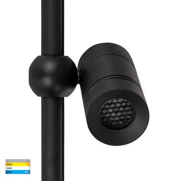 Havit Lille Honeycomb Lens To Suit HV1441T-BLK Black - HV1441-HC - Image 2