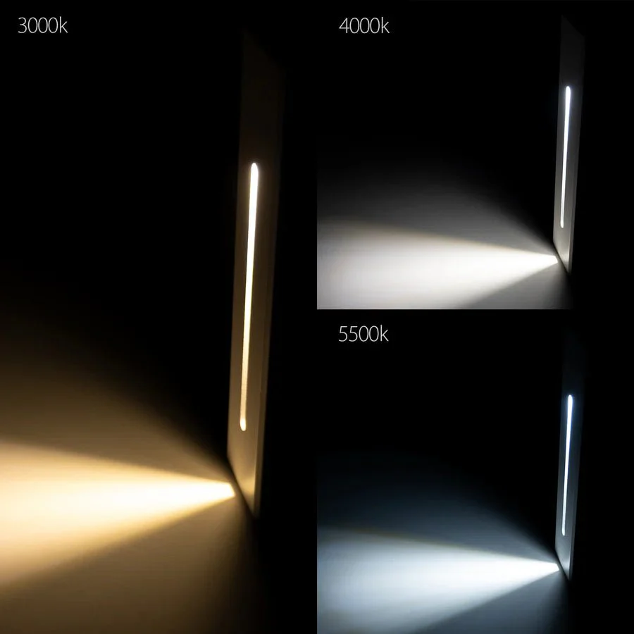 Havit Paso Recessed LED Step Light with Sensor in Black or White - Image 6
