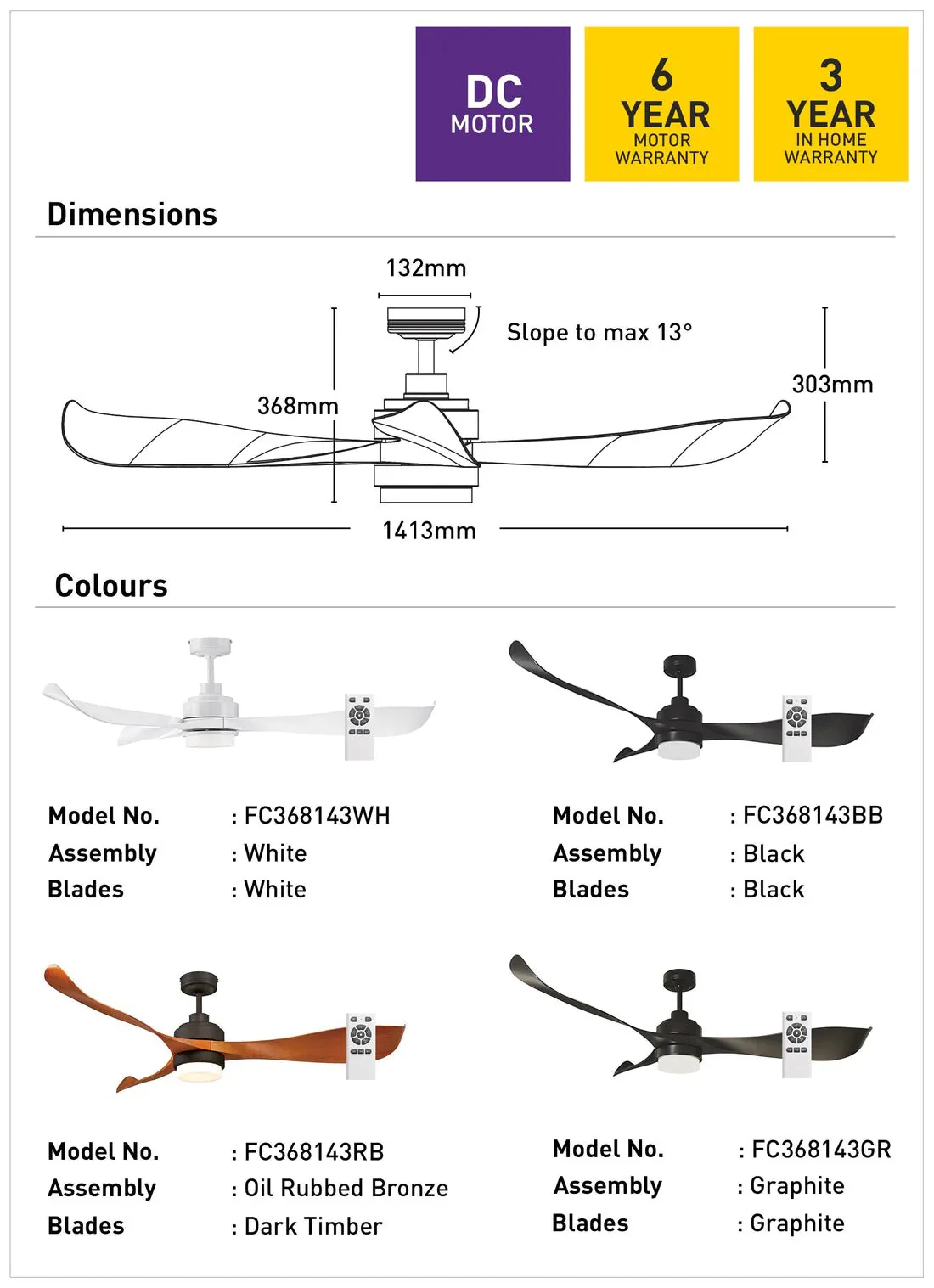 Mercator Eagle DC Ceiling Fans With LED Light And Remote Graphite - Image 2