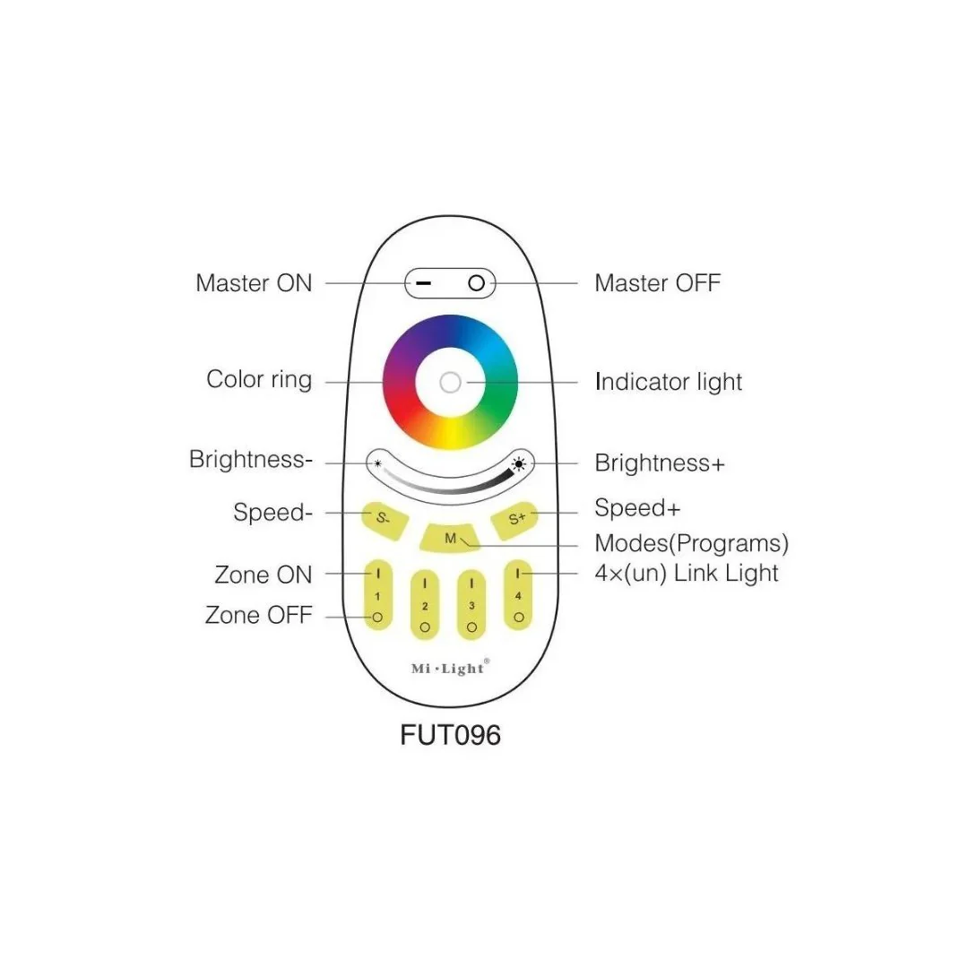 5 meter RGB+3K Cobra Pro Indoor COB Dot Free Strip Light Kit - 80W - Image 10