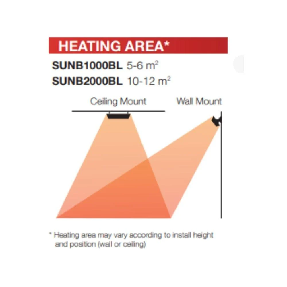 Ventair SUNBURST-1000/2000 - Sunburst Mini 1000W/2000W Indoor/Outdoor Infrared Radiant Heater - Image 4