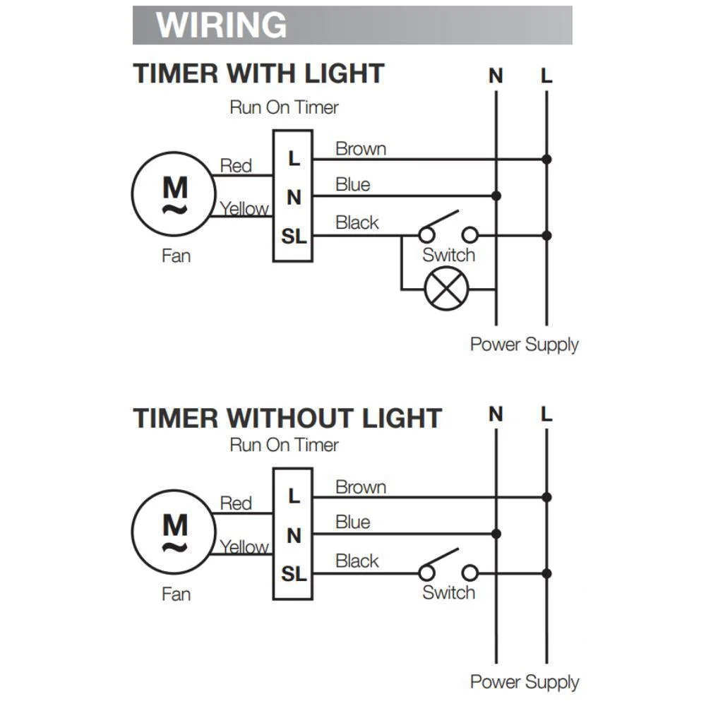 Ventair TIMER-EXHAUST-FAN - 200W Fixed Run On Timer - Image 4